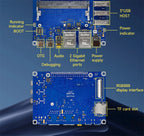 Core Board STM32MP135 CDEBYTE ECK10-135 Series ARM Cortex-A7 1GHz Linux Dual Gigabit Ethernet RGB888 SODIMM 256MB/512MB DDR3L