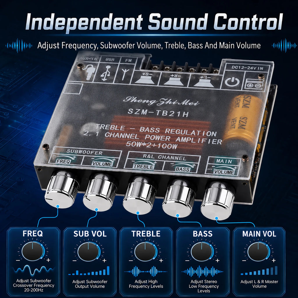 DC 12V-24V Audio Receiver Power Amplifier Module HiFi Chips SZM-TB21H TPA3116D2 Bluetooth Car Audio Speakers Amplifier Board