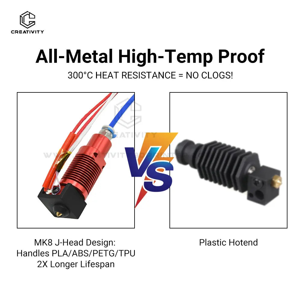 Ender 3 Metal J-Head CR10 MK8 Hotend Extruder Kit Heat Block Nozzle Heater Thermistor for CR10s Pro Ender3 V2 Ender 5 3D Printer