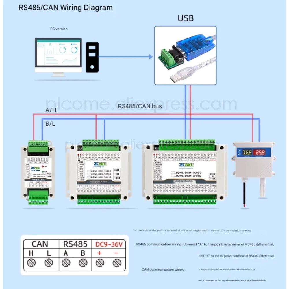 2-16 Channels Analog Inputs Data Acquisition Module 16-bit Modbus RTU Optional RS485/CAN 0-10V 0-20mA 0.1%FS Industrial Grade