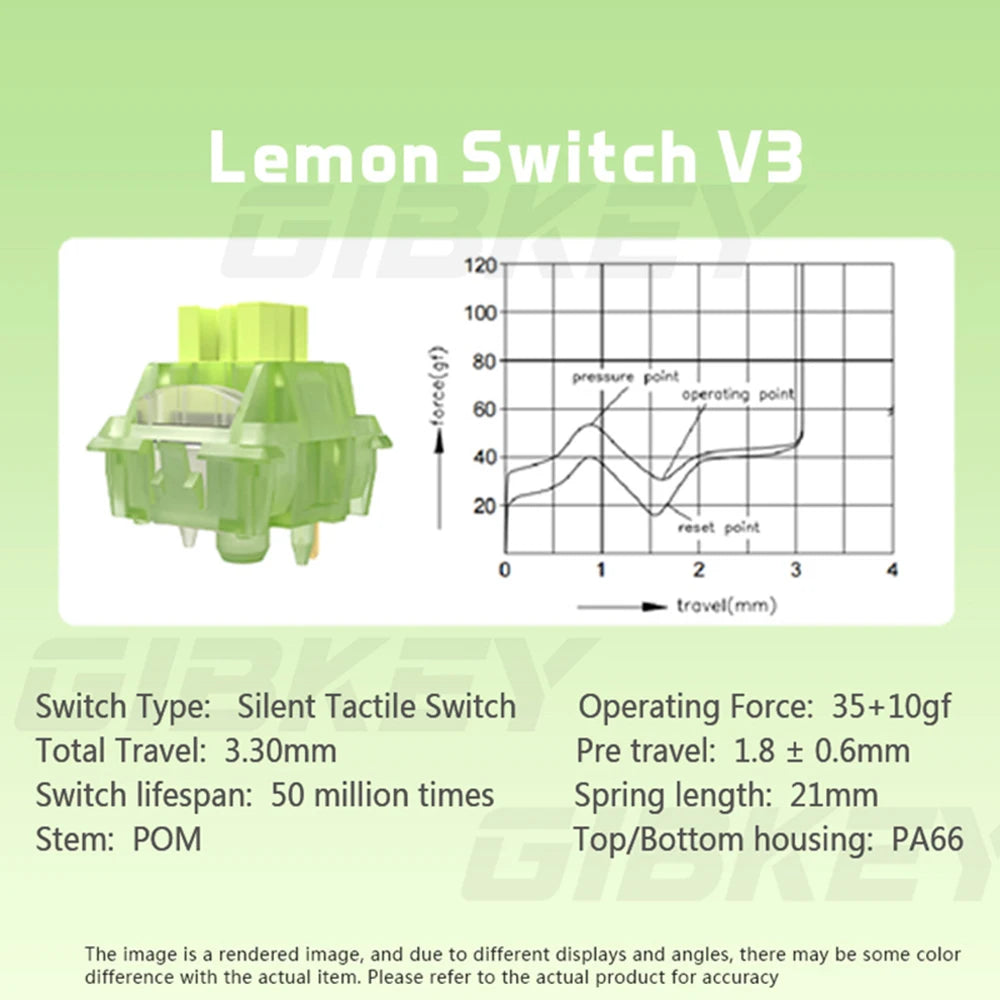 Outemu Silent Switch Peach V3 Switch Mute Lemon Switches Hot swap Quiet Mechanical Keyboard Linear Tactile 5Pin Pre Lubed POM