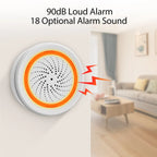 Tuya Zigbee Sound Light Sensor Smart Alarm Siren 90dB App Remote Control Home Security Protection System Siren Alarm