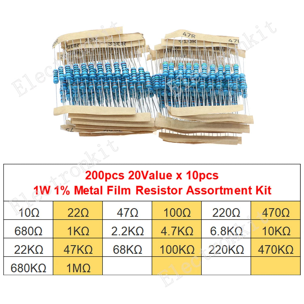 1/8W 1/4W 1/2W 1W 2W 3W 5W 1% Metal Film Resistors Assortment Kit Electronic Components 5 Color ring Resistor Package