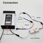 WS2815 Angel Eyes Ring 16/24/35 LEDs Breakpoint Resume Individually Addressable DC12V 5050 RGB Car Daytime Running Light