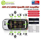 Sennuopu 8 Channel Car Amplifier 10 Channnel DSP  Processor HD Bluetooth APTX Player for BMW Benz Sound Audio Systerm HIFI X12