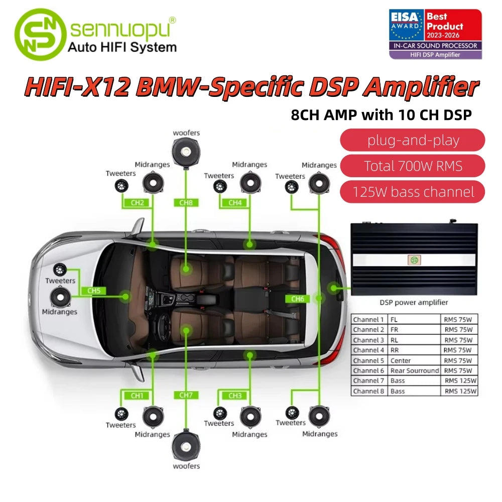 Sennuopu 8 Channel Car Amplifier 10 Channnel DSP  Processor HD Bluetooth APTX Player for BMW Benz Sound Audio Systerm HIFI X12