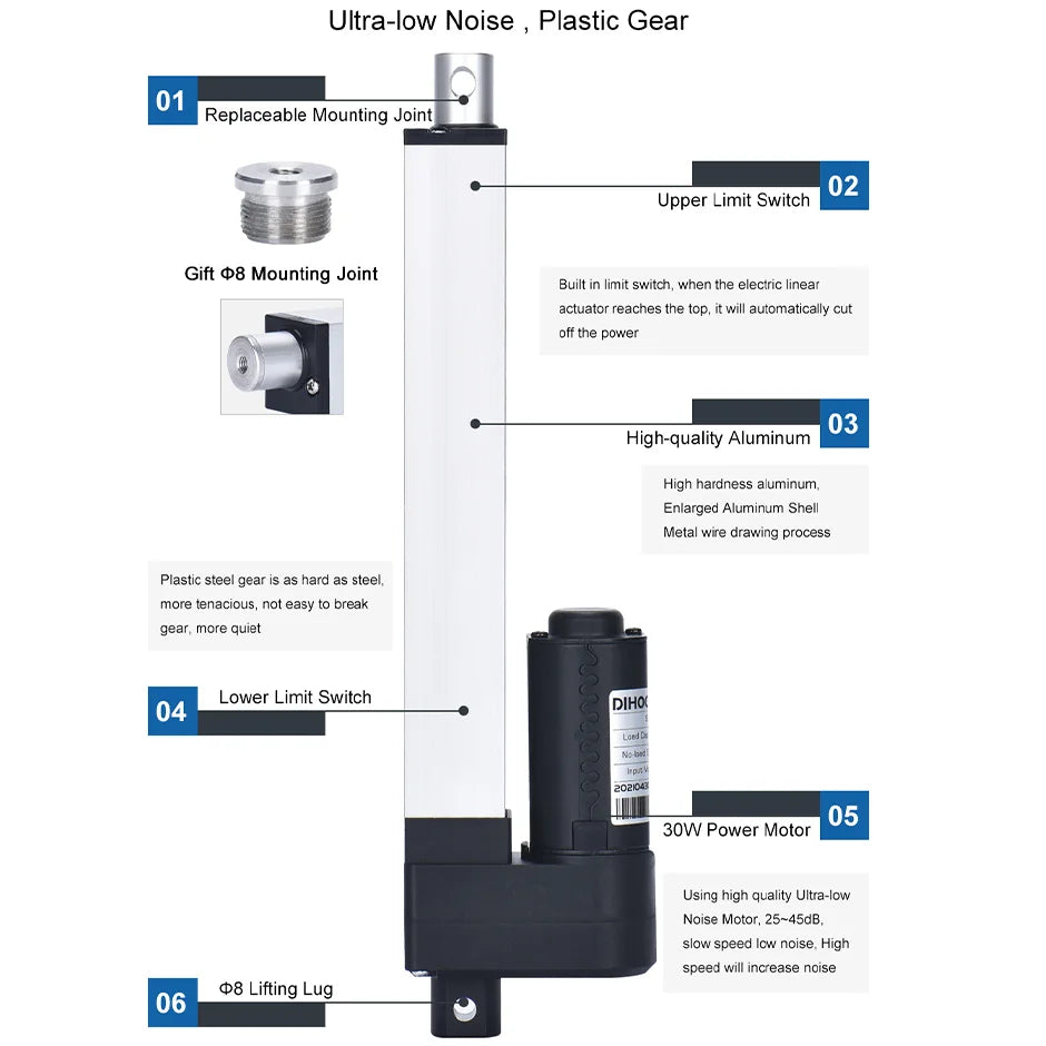 Electric Linear Actuator 1500N DC24V 30W Motor 50mm 150mm 250mm 350mm 500MM 550mm 700mm 800mm 1000mm Stroke Customized