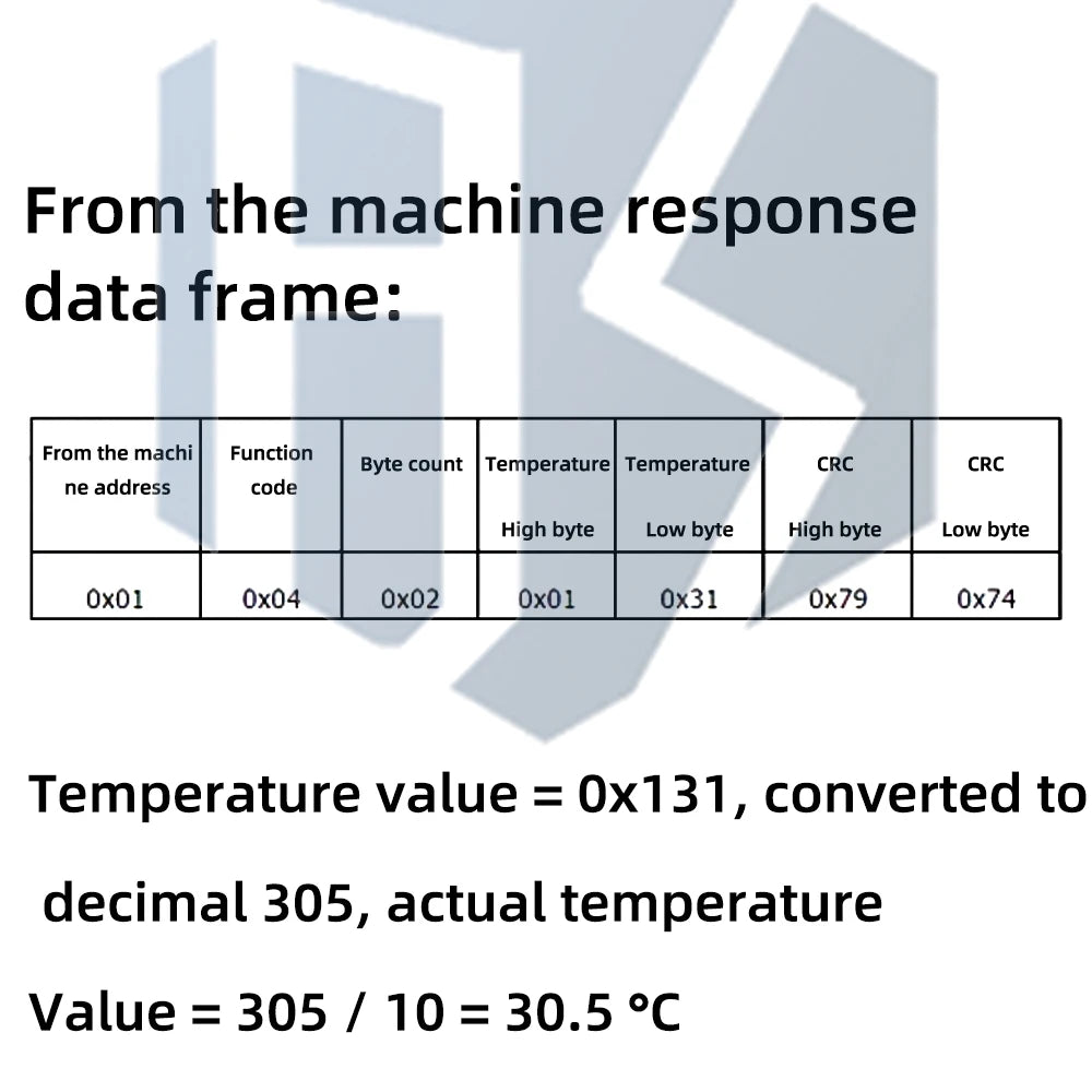 Modbus RS485-Enabled SHT20 Sensor – High-Precision Temperature & Humidity Monitoring Transmitter