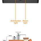 Tuya WiFi or ZIgbee Ultrasonic Water Level Sensor Wireless Gauge Water Tank Level Monitor Waterproof IP65 Water Leak Detector