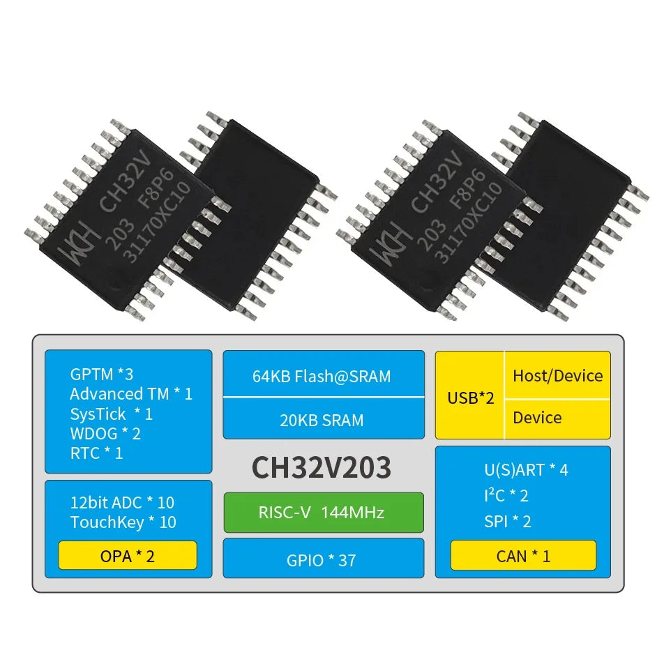10Pcs/lot WCH CH32V203 32V203F8P6 CH32V203F8P6 Microcontroller Enhanced low-power 32-bit RISC-V core MCU