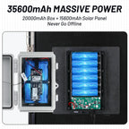 HP1 High Power LoRa Module Wismesh 1w Booster Starter Kits with 20w Solar Power System 6dBi Fiberglass Antenna Mount