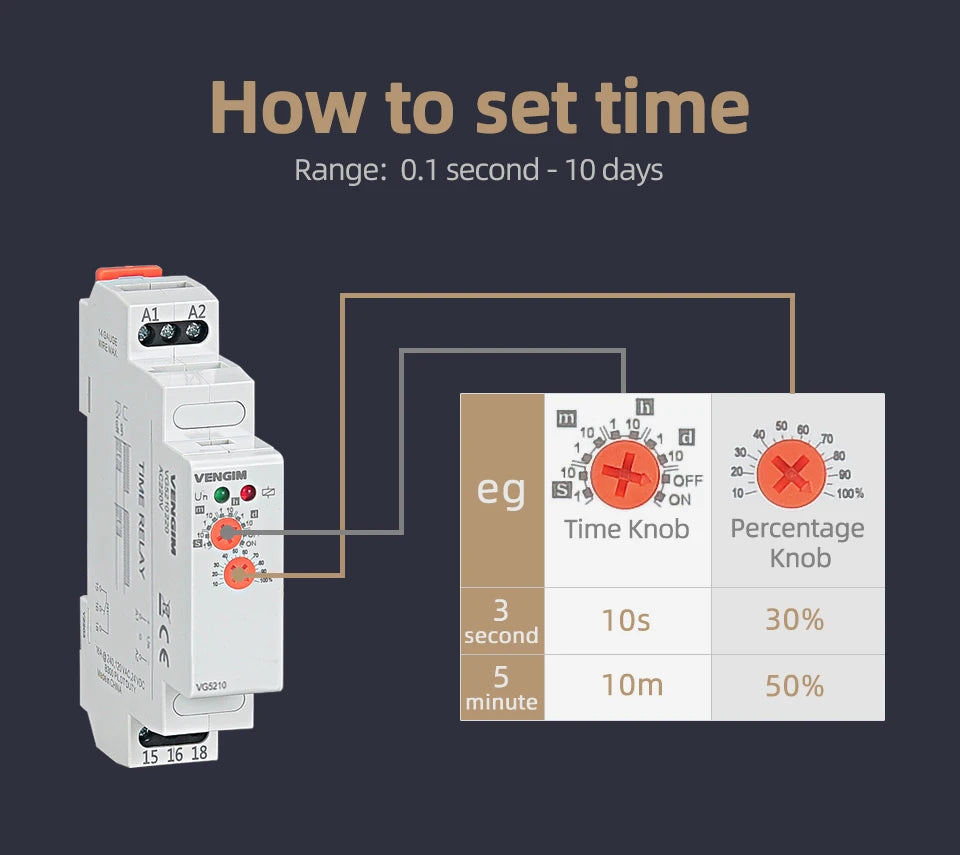 VENGIM Off Delay Time Relay 220V Or AC/DC12V-240V Timer Switch By Din Rail