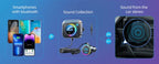 Joyroom Bluetooth 6.0 FM/AUX Transmitter Car Adapter Audio FM Transmitter Bass Boost 3 Ports PD&QC 3.0 FM Bluetooth Fast Charger