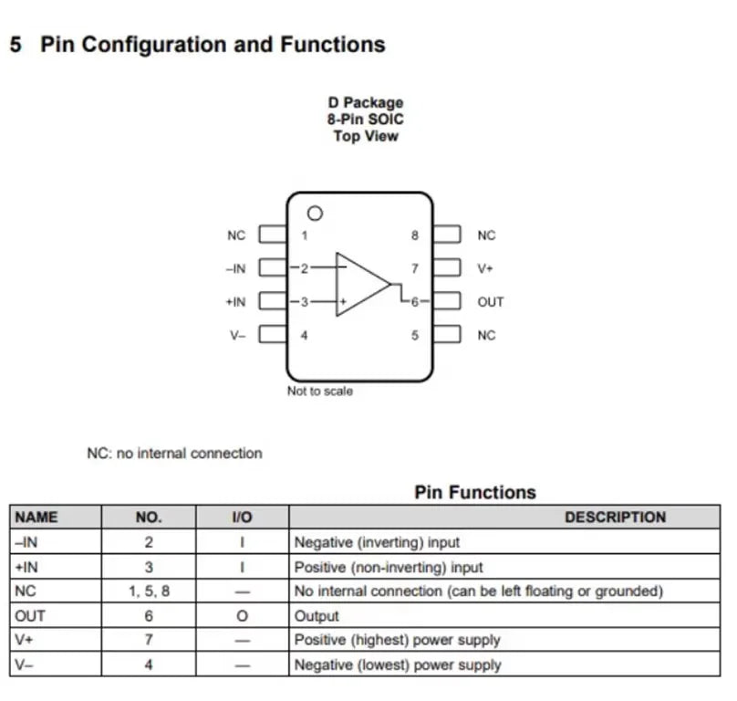 OPA828 DIP8 Dual Operational Amplifier Chip Dual OP AMP Replace For NE5532 MUSES8920 OPA2604 LME49720 OP275 AD827