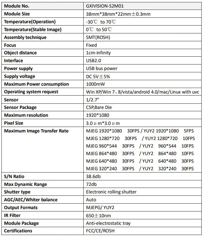OV2735, 1080P USB Camera Module,30fps,2MP 1920x1080 HD,For Raspberry Pie PC Android Face Recognition，UVC Compatible