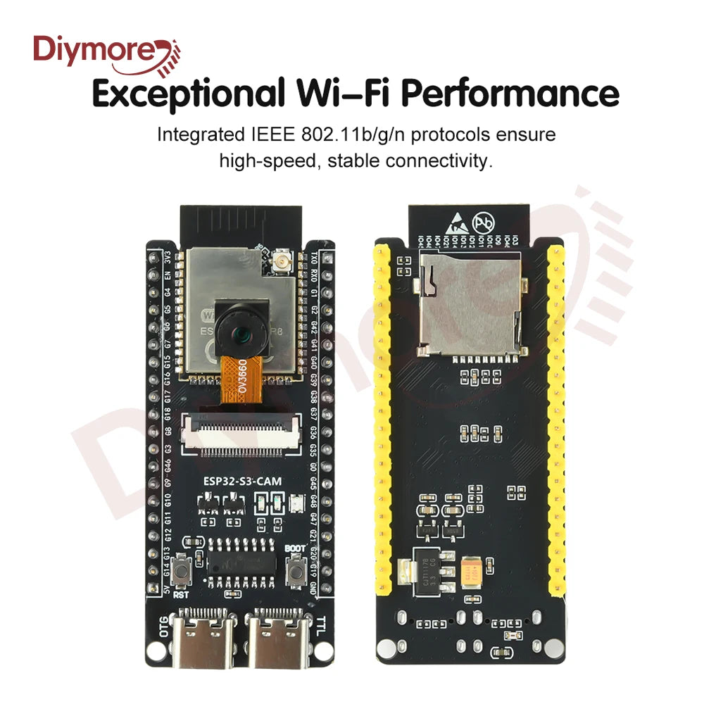 CH340 Dual Type C ESP32-S3-CAM Development Board Wifi BT Core Board With OV3660 Camera Module Onboard ESP32-S3-N16R8 Module