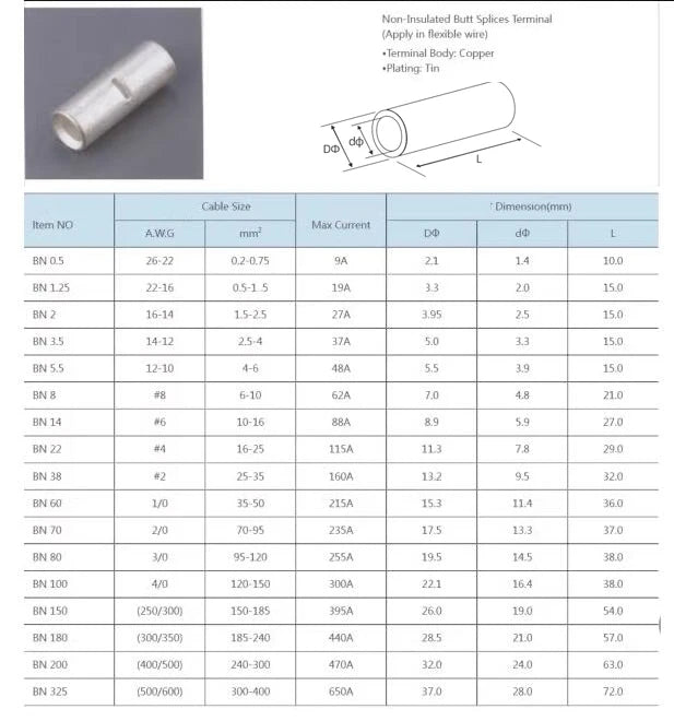 BN Copper Electrical Wire Cable Connection Crimp Sleeve Tubular Ferrule Lug Connector Non-Insulated Tube Butt Splices Terminal
