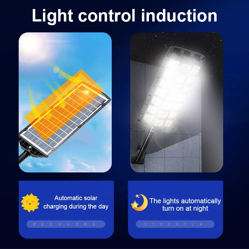 Powerful 28000W LED Solar Lights Outdoor Motion Sensor Solar Street Lamp Super Bright Solar Wall Light Country House Accessories