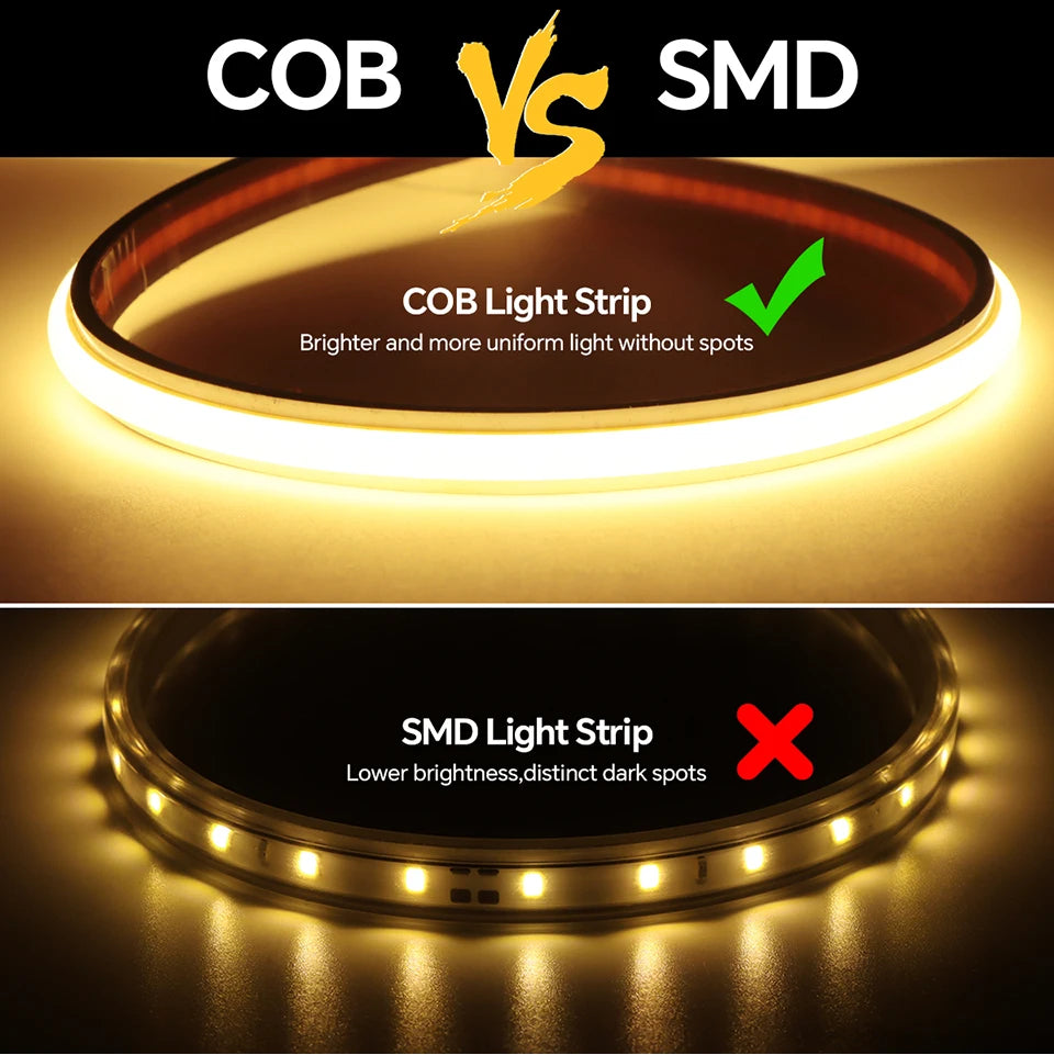 Super Bright 220V COB LED Strip Neon Lights 280LEDs/m Flexible Kitchen Lamp RA90 Waterproof LED Tape With EU Power Plug 1M-30M