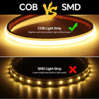 Super Bright 220V COB LED Strip Neon Lights 280LEDs/m Flexible Kitchen Lamp RA90 Waterproof LED Tape With EU Power Plug 1M-30M