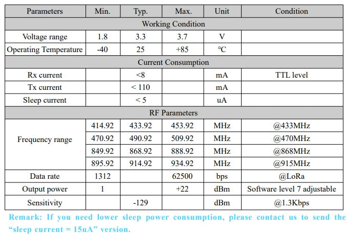 4PCS/Lot LoRa610II 160mW wireless communication Module 5KM Long Distance AES-128 Encryption with TTL Interface