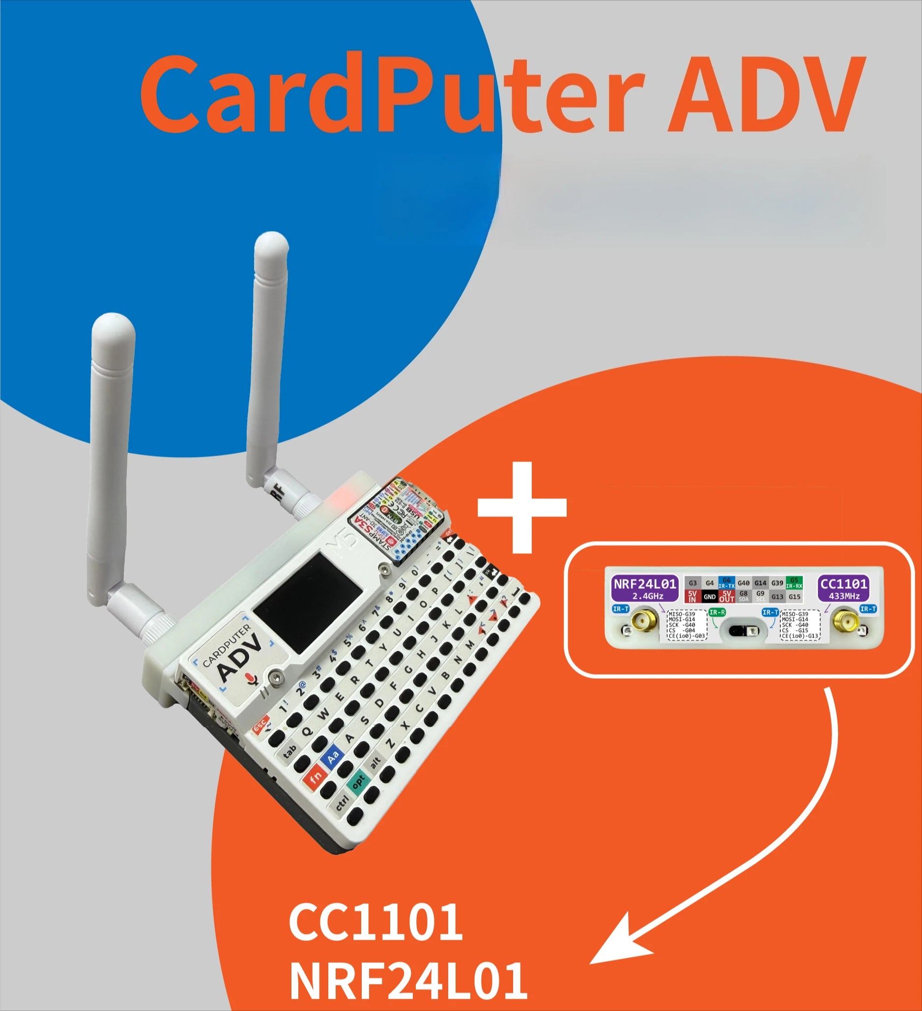 CC1101 NRF24L01 2-in-1  Module with Case for M5Stack Cardboard ADV  Suitable for Bruch firmware