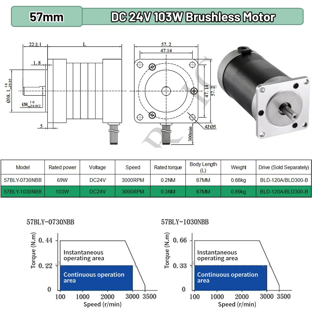 BLDC Motor 65W 69W 130W 188W DC24V AC220V Brushless Motor Hall Sensor Motor Nema23 57mm 3000RPM 0.6Nm 3PH 8mm Shaft