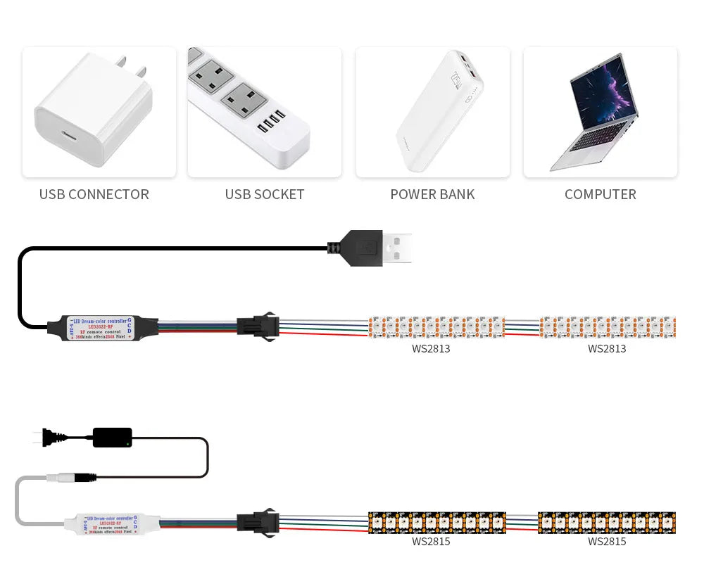 WS2811 WS2812B WS2813 WS2815 LED Pixels Strip Light Controller 3/4PIN USB/DC RF 14/17/21Keys LED Tape Remote Controller DC5-24V