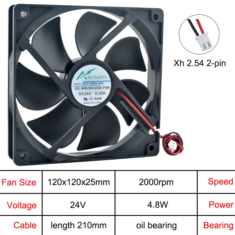 120mm Axial Flow Cooling Fan 2-Pin DC5V/12V/24V Compatible with ACP12025 Power Frequency Converter for Chassis