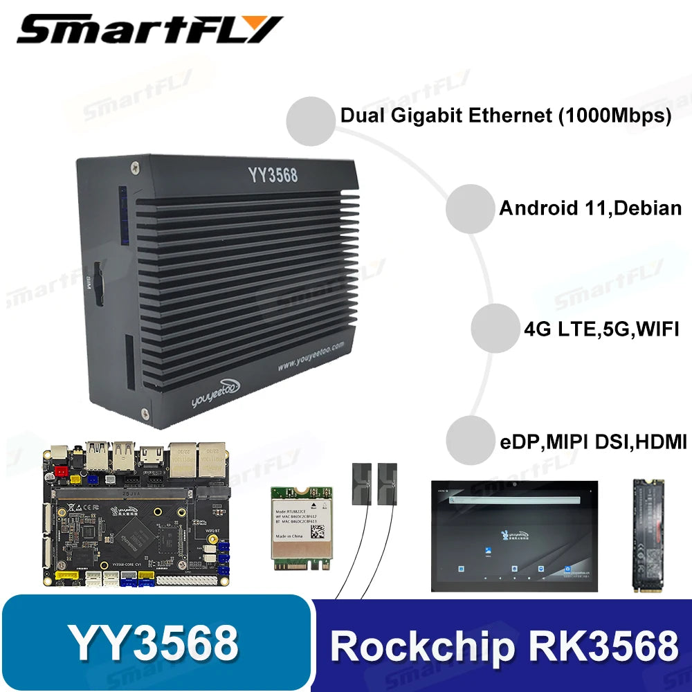 Youyeetoo YY3568 ARM AI Dev Board Rockchip RK3568 Quad Core A55 Motherboard Dual Gigabit Ethernet WiFi6 Android11 Debian Support