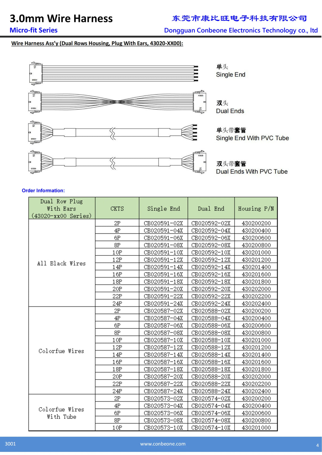 43025-0800 to 43020-0800 Extension Cable, 430250800 to 430200800 Female to Male Cable, Molex Micro Fit 3.0 Cable, 8P