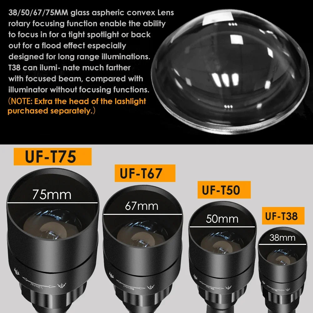UniqueFire 50mm Lens IR850NM/940NM LED Infrared FlashLight Dimmer Switch Illuminator USB Rechargeable Torch Outdoor Night Vision