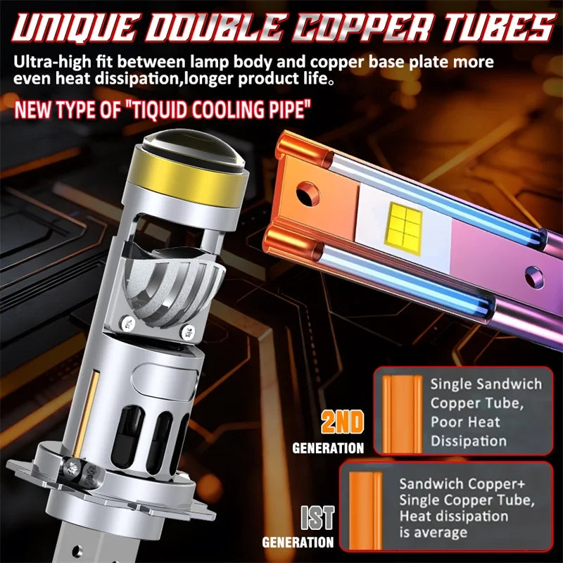 H7 LED Projector Lens 3000W 6000000LM Mini 1:1 H7 Headlight Canbus Fog Bulb Turbo Lamp Motorcycle Light ﻿6500K 12V Wireless Fan