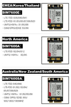 ESP32-WROVER-B Chip NANO Card SIM Series Configurable Hardware SIM7000G SIM7000A SIM7000E Cat-M NB-IoT GSM Module