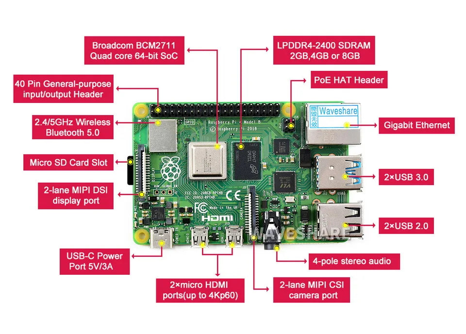 TAO New Raspberry Pi 4 Model B 8GB RAM, Completely Upgraded