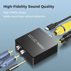 Analog to Digital Audio converter ADC 3.5mm Aux+L/R RCA to Toslink/coaxial Digital Audio converter Stereo Audio to Digital Audio