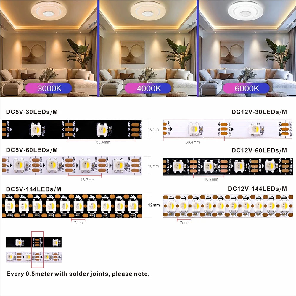 5V SK6812 RGBW Led Strip Light 4 in 1 Similar WS2812B 1m 4m 5m 30 60 144 LEDs Black/White PCB Wire 1-5 Meters Led Lights IP30 65