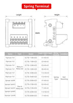 ENMG ECTB Terminal Block 10A 24-Point 42-Point 48-Point 84-Point PLC Signal Transfer Junction Rail Mount Power Distribution Box.