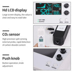 Automatic CO2 Concentration Control 0-5000ppm Carbon Dioxide Controller NDIR Sensor CO2 Detector for Greenhouse