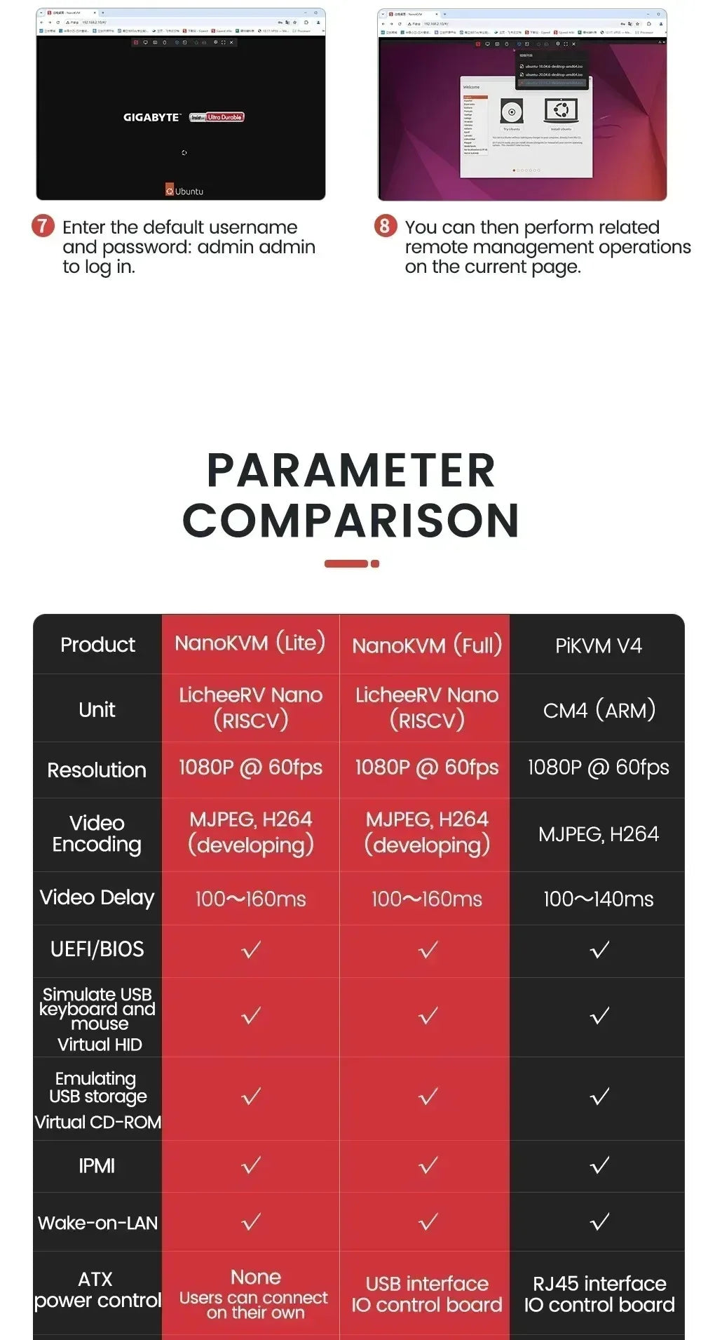 NanoKVM Series Sipeed Options Nano KVM-Lite/FULL/USB PCIe Nano RISC-V Mini Remote Power/OS Control For Raspberry Pi
