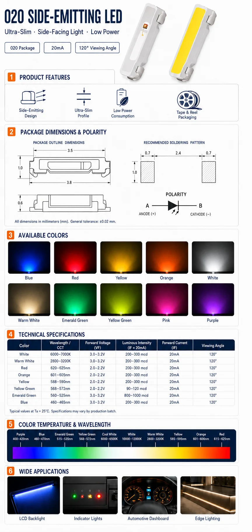020 SMD LED Red Blue Emerald Green Yellow Orange Warm White Cool White Light Emitting Diode Bead 3806 Side Luminous Side