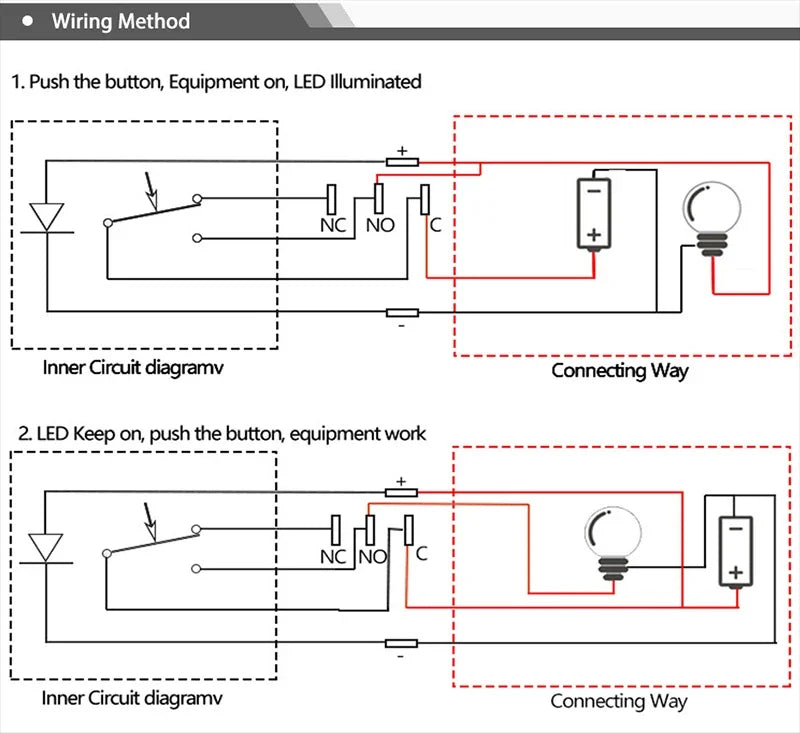 12V 19mm Warning LED Indicator Light Panel Metal Push Button Switch Lock and Momentary on Off with Dash LOGO Symbol