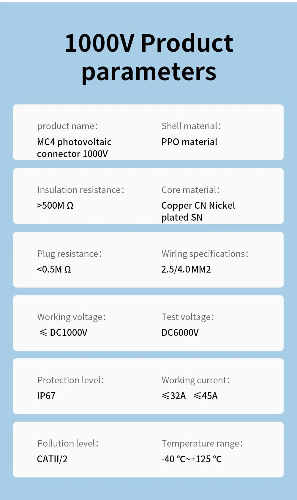 TOMZN 2 Sets of PV Solar Connectors 1000V 1500V 32A 45A Panel Branch PV Photovoltaic Wire/Board Terminal Box Inverter IP67 10LOT