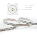 1-5M 144Leds/m WS2812B WS2813 WS2815 Led Strips 5050RGB Programmable Colored Running Flowing Led Strip Lights Led Ribbon DC5-12v
