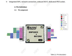 XRY 1PCS HT-CT62 ESP32C3 SX1262 Bluetooth-compatible BLE LoRa LoRaWAN Node WiFi Wireless Module 433-510MHz 863-928MHz Antenna