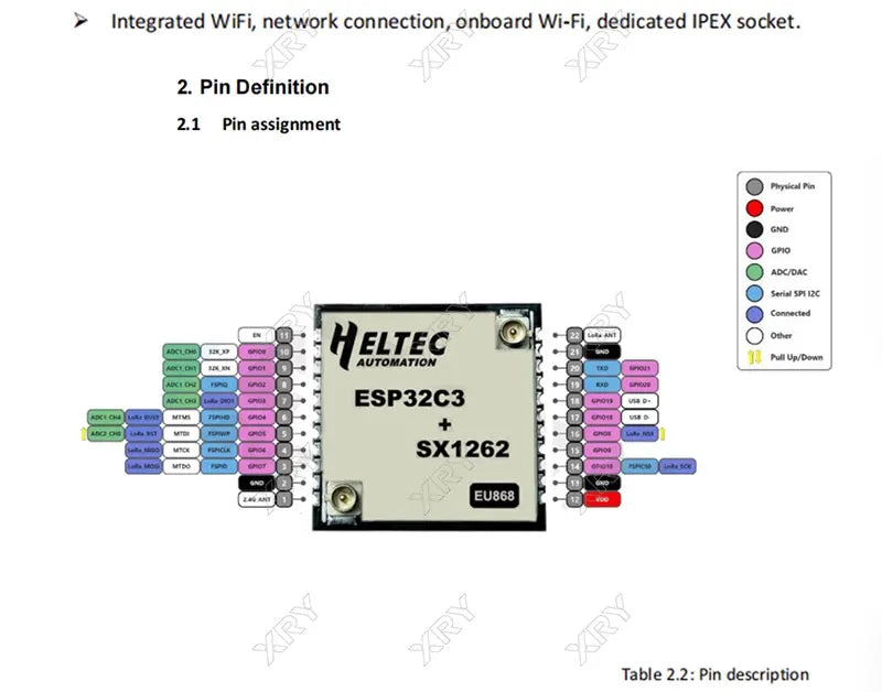 XRY 1PCS HT-CT62 ESP32C3 SX1262 Bluetooth-compatible BLE LoRa LoRaWAN Node WiFi Wireless Module 433-510MHz 863-928MHz Antenna