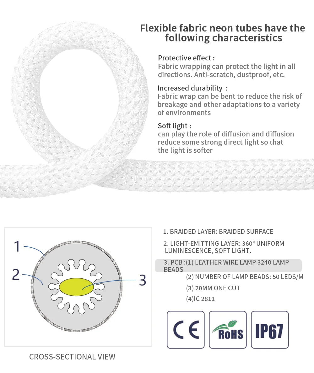 WS2812B WS2811 DC5V Round Reticulate Pattern Neon LED Strip 50Leds/m 360 Degree Smart RGBIC Flexible  Silicone Light Tape IP67