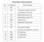 WitMotion HWT101CT High Precision Z-Axis Gyroscope Angle Sensor MEMS Inclinometer axis no drift Module for Robot ROS Drone AGV