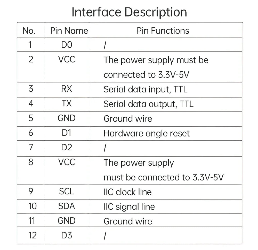 WitMotion HWT101CT High Precision Z-Axis Gyroscope Angle Sensor MEMS Inclinometer axis no drift Module for Robot ROS Drone AGV