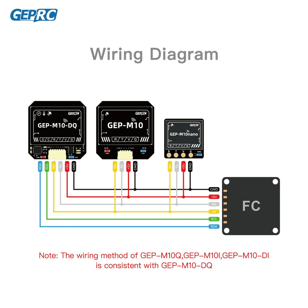 GEPRC GEP-M10 Series GPS Module Integrate SBAS Joint Positioning  M10 Chip QMC5883L Magnetometer DPS310 Barometer FPV Drone